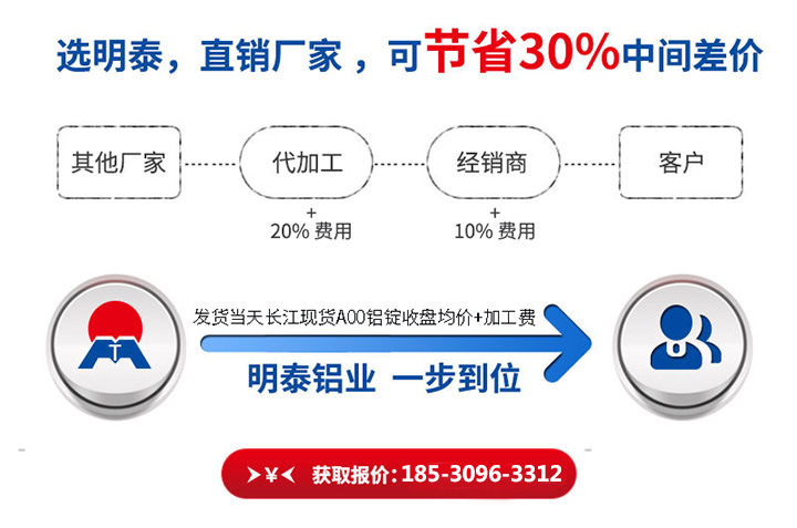 28圈加拿大铝业5052A铝板生产厂家-上市企业